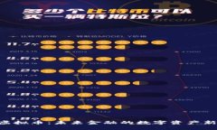 GRE虚拟币：未来金融的数字资产新选择