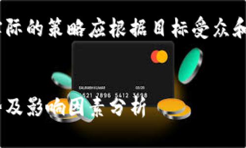 注意：以下内容仅供参考，实际的策略应根据目标受众和市场需求进行相应的调整。


武汉虚拟币市场：现状、趋势及影响因素分析