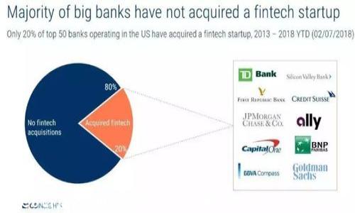 
baeoti虚拟币买卖与注册指南：从入门到精通