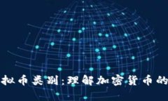 全面解析虚拟币类别：理解加密货币的多元化发