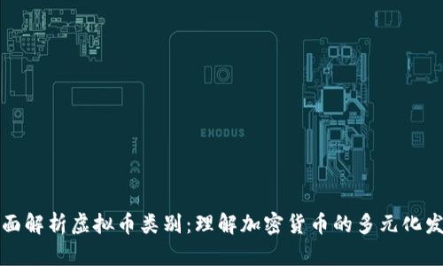 全面解析虚拟币类别：理解加密货币的多元化发展