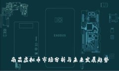 南昌虚拟币市场分析与未来发展趋势