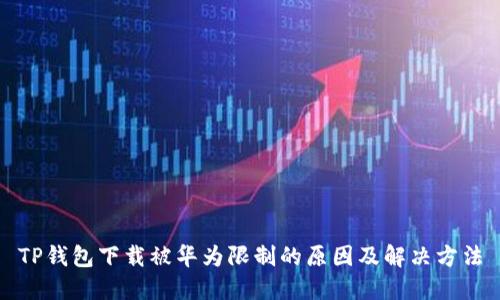 TP钱包下载被华为限制的原因及解决方法