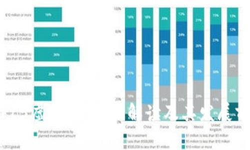 1415虚拟币：全面解读及其发展前景