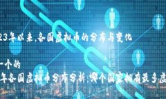 自2023年以来，各国虚拟币的分布与变化思考一个