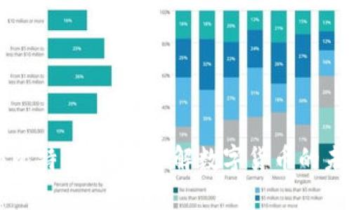 虚拟币与比特币：深入了解数字货币的未来与挑战