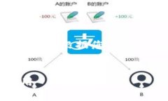 被分类为虚拟币 API 的内容世界相当广泛，但我将