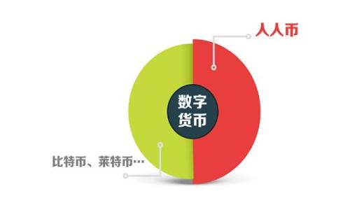 
NEX虚拟币：未来数字货币的创新与应用解析